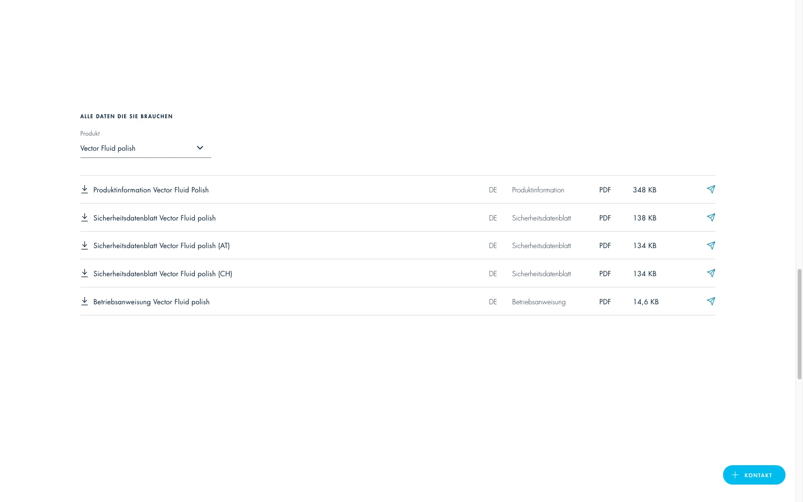 Screenshot-Beleg: Dürr Dental — Kriterium 4.2 Tech. Dokumente downloadbar