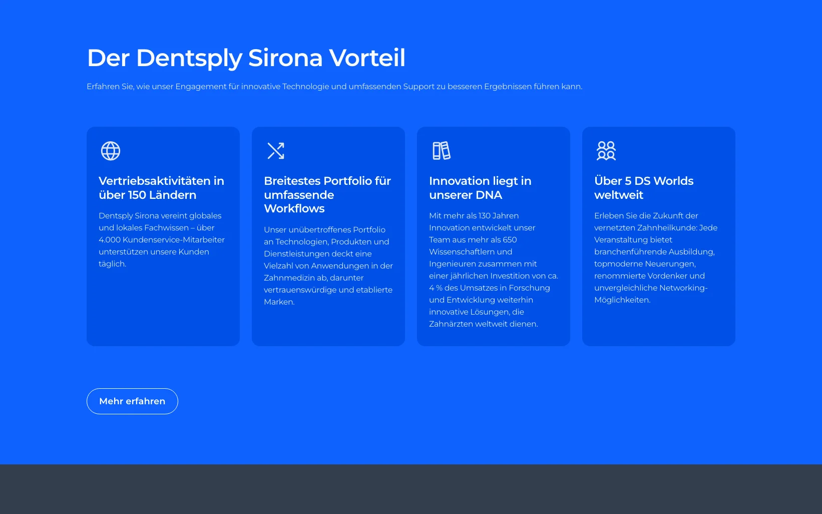 Weiterer Beleg: Dentsply Sirona — Kriterium 1.4