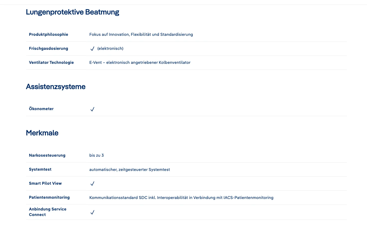 Screenshot-Beleg: Dräger — Kriterium 4.3 Strukturierte Produktinformation