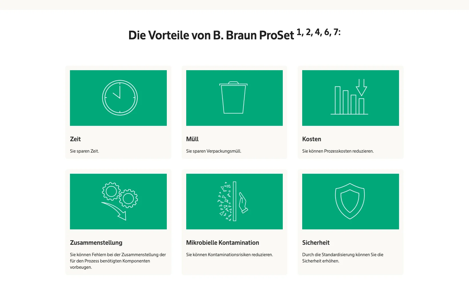 Weiterer Beleg: B. Braun — Kriterium 1.4
