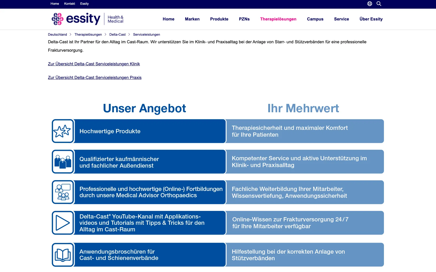 Screenshot-Beleg: Medical Essity — Kriterium 6.5 Service- / Wartungs-Bereich