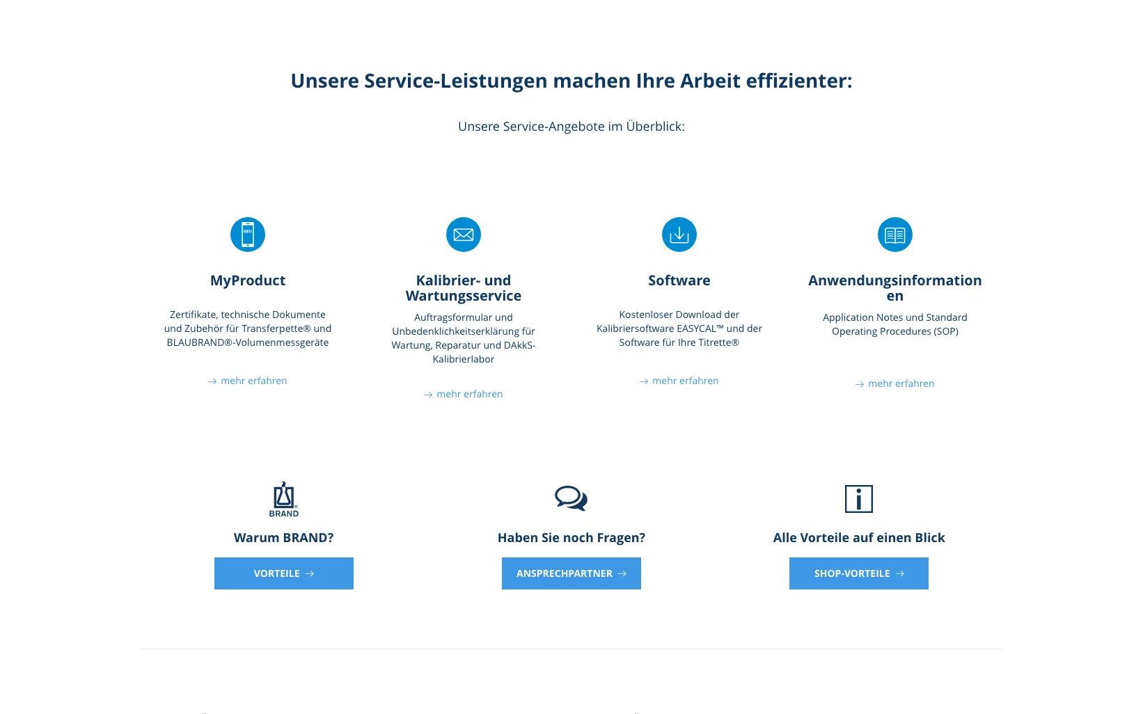 Weiterer Beleg: Brand (Brandtech) — Kriterium 1.4