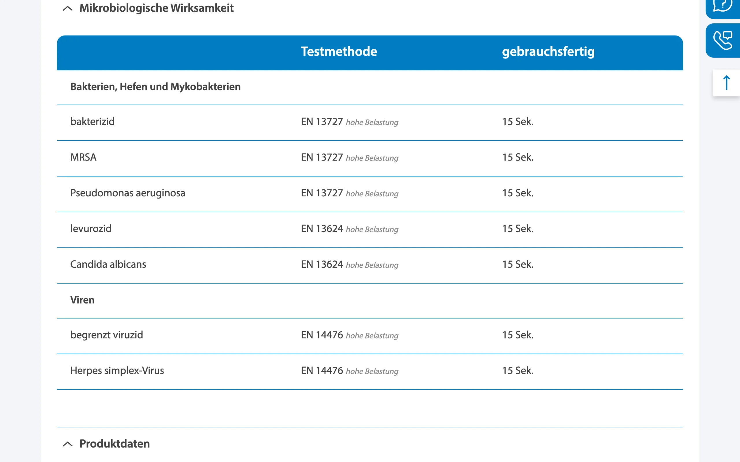 Screenshot-Beleg: Schülke & Mayr — Kriterium 4.3 Strukturierte Produktinformation